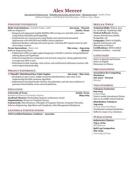 The Ledger template, exported