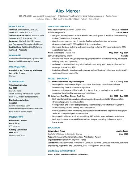 The Sidebar template, exported